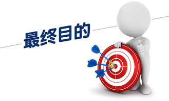 焊煙除塵器廠(chǎng)家深度營(yíng)銷(xiāo)策略 目標(biāo)與實(shí)施路徑