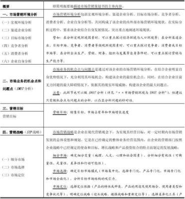 構(gòu)建卓越市場影響力 全方位策劃方案與科學(xué)評(píng)估體系